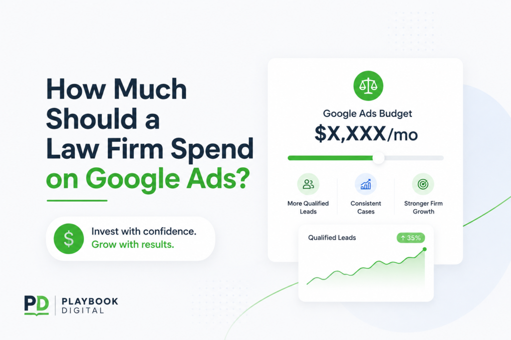 How much should a law firm spend on Google Ads - graph mock up
