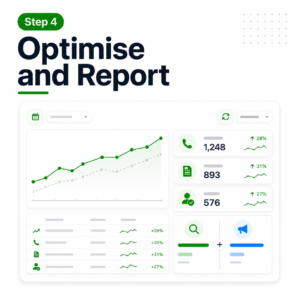 Step four in the ai search process is optimize and report