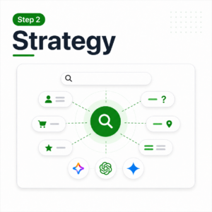 Playbook Digital strategy