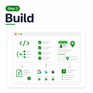 Step 3: building AI search visibility