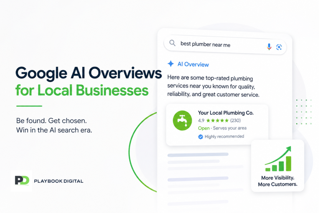AI Overviews Explained