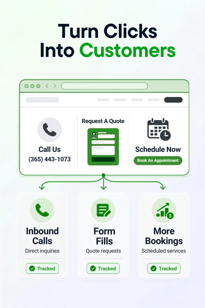 Customer journey through a website