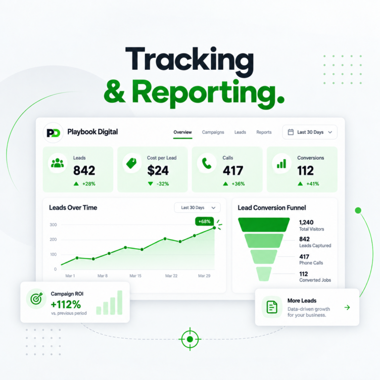 Samples advertising dashboard